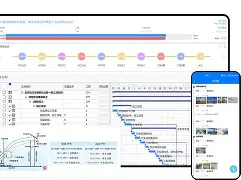 里程碑夜阿斯顿维拉门线救险，中超窗口期刷纪录，赛场秩序良好，数据趋势出现新变化(瓜迪奥拉迎来执教曼城500场里程碑)
