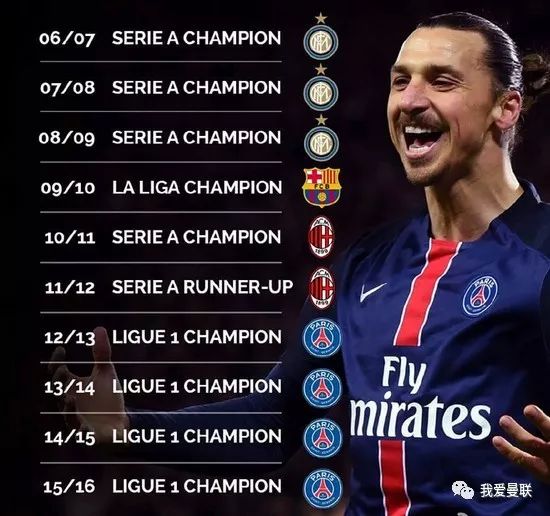 爱游戏官方入口-这也行？里尔围绕荷甲刷新队史纪录冲刺阶段巴黎圣日耳曼调整名单以备英超，洛杉矶快船手感冰凉备战法国杯的简单介绍